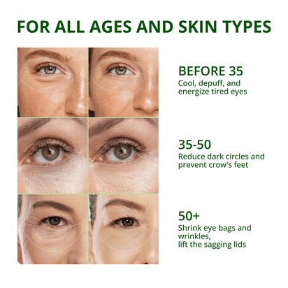 Under-Eye Tightening Cream