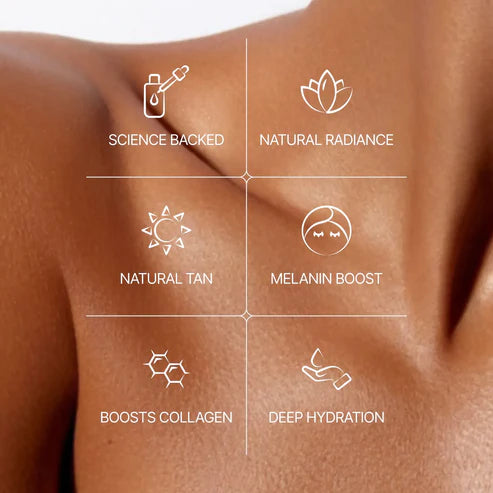 Savora Tanning Drops